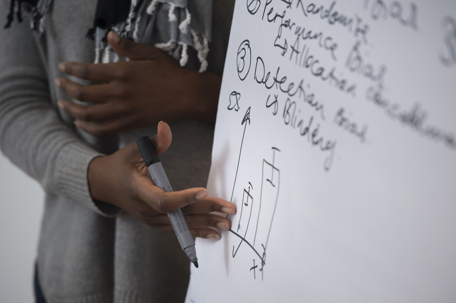 Ausschnitt eines Torsos, der eine Gleichung auf einem Whiteboard erklärt